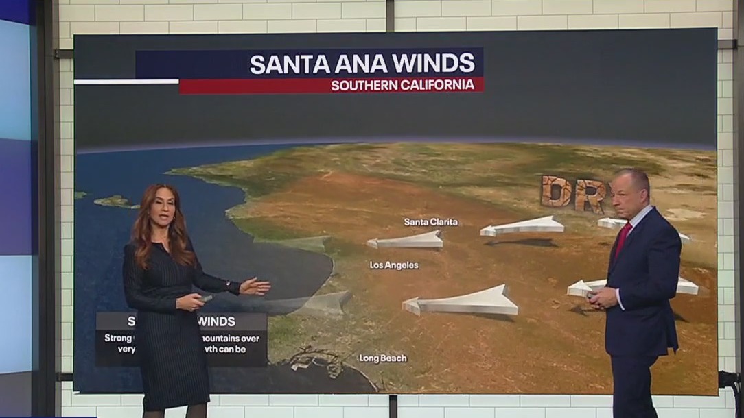 What are the Santa Ana winds?
