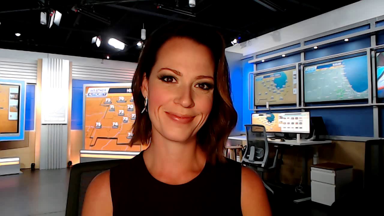 Sunshine and summerlike temps for the weekend