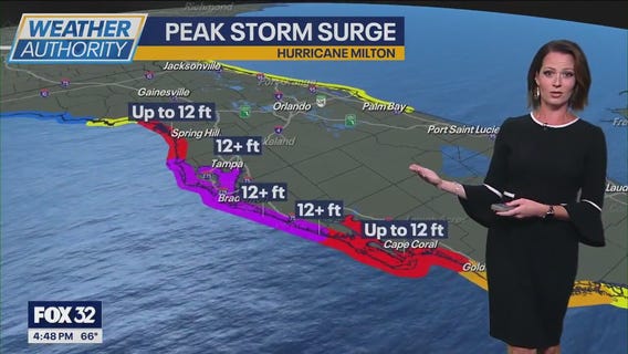 Hurricane Milton could bring life-threatening surge to Florida's Gulf Coast