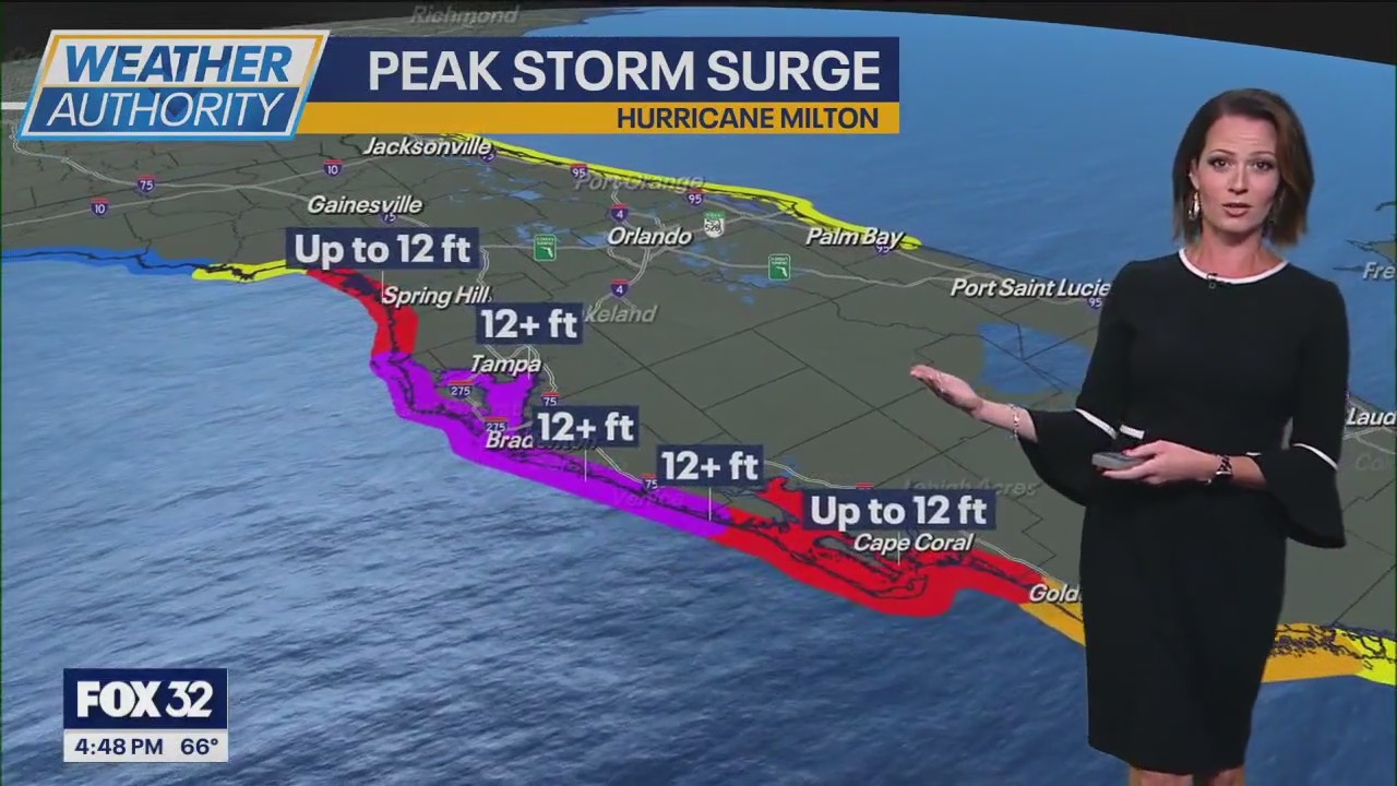 Hurricane Milton could bring life-threatening surge to Florida's Gulf Coast