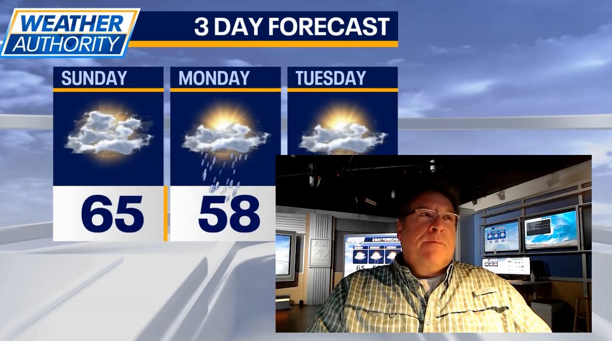 Chicago weather: Blustery winds, cooler temps to sweep across the city