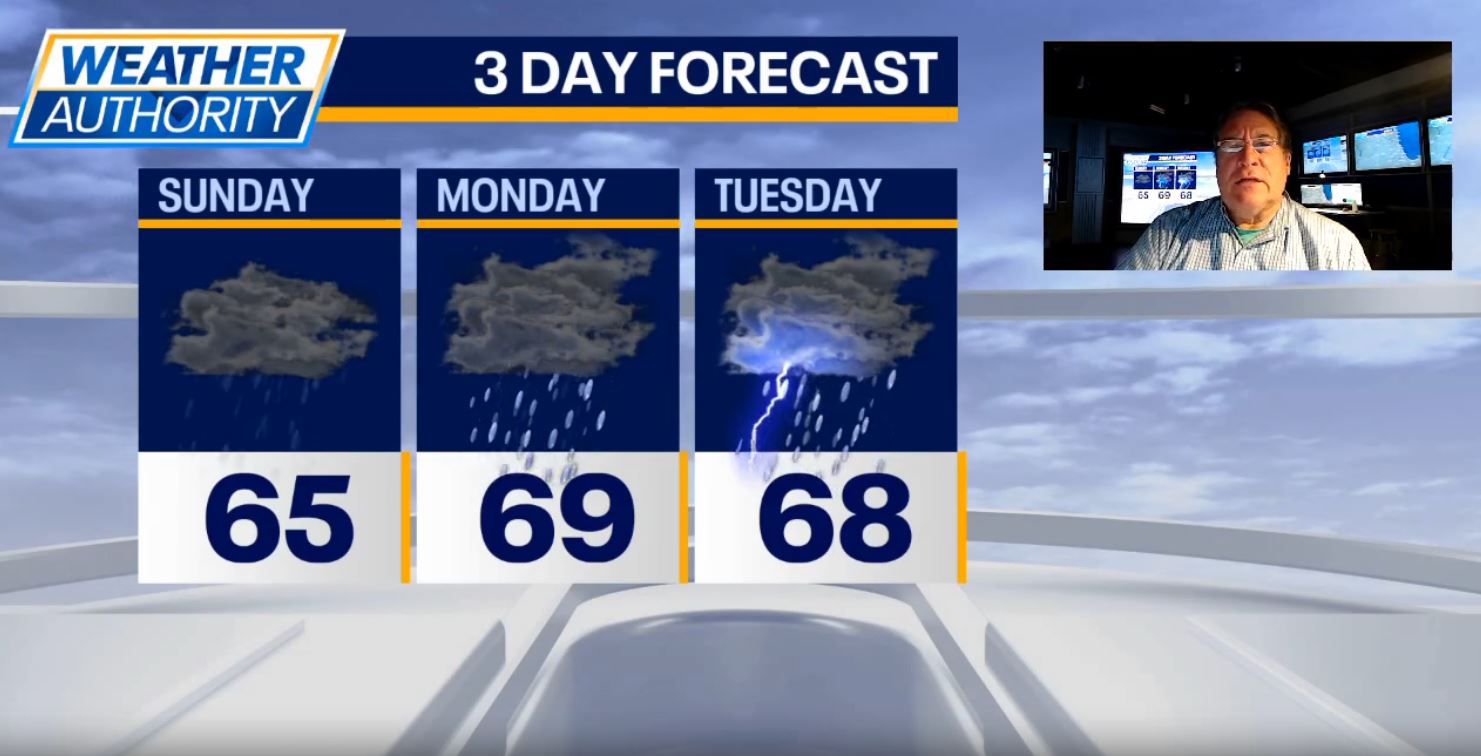 Chicago weather: Clouds roll in tonight, rain ahead
