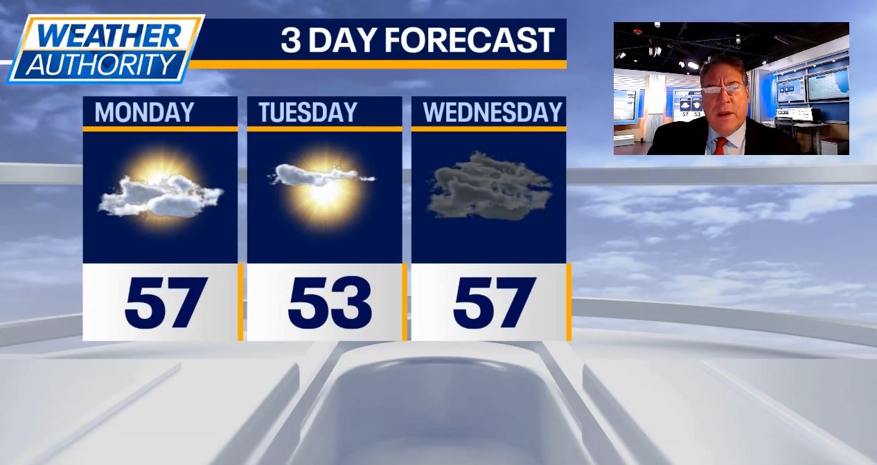 Chicago weather: Mild nights, sunny days ahead