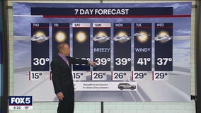 NYC weather forecast