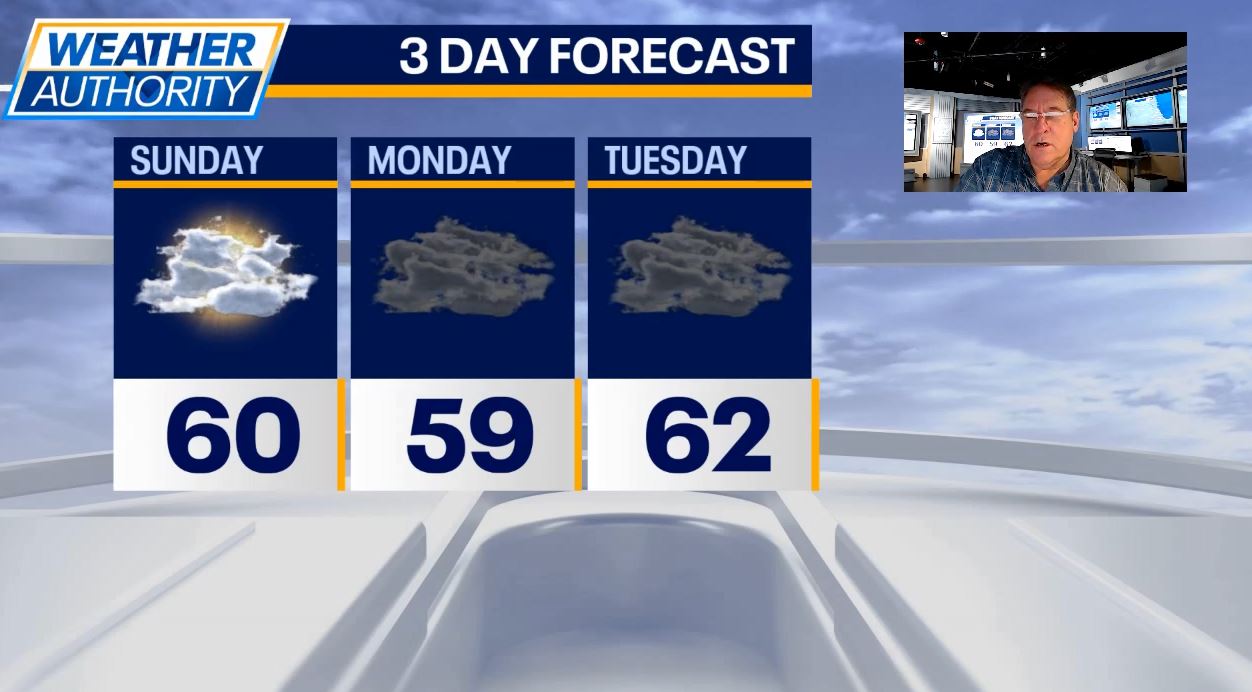 Chicago weather: Mild temps this weekend, rain moves in Monday