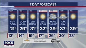 NYC weather forecast