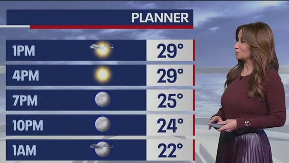 NYC weather forecast