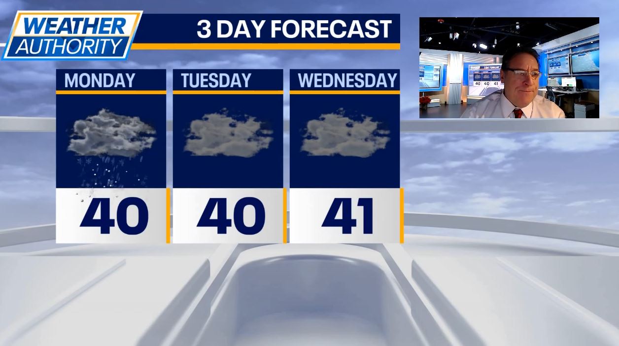 Chicago weather: Freezing drizzle possible overnight, mild temps for Christmas