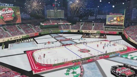 NHL Winter Classic returns to Wrigley Field