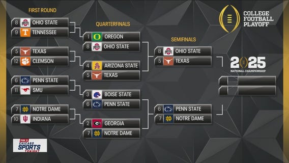 Chicago Sports Tonight: Breaking down the CFP semifinals