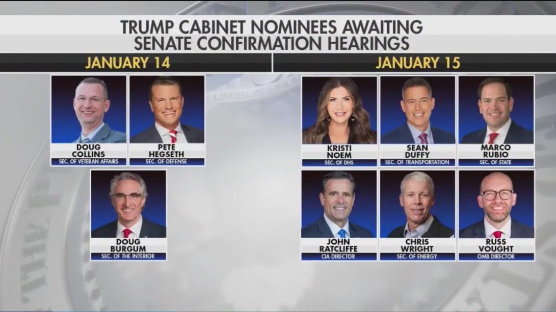 Senate confirmation hearings scheduled for this week