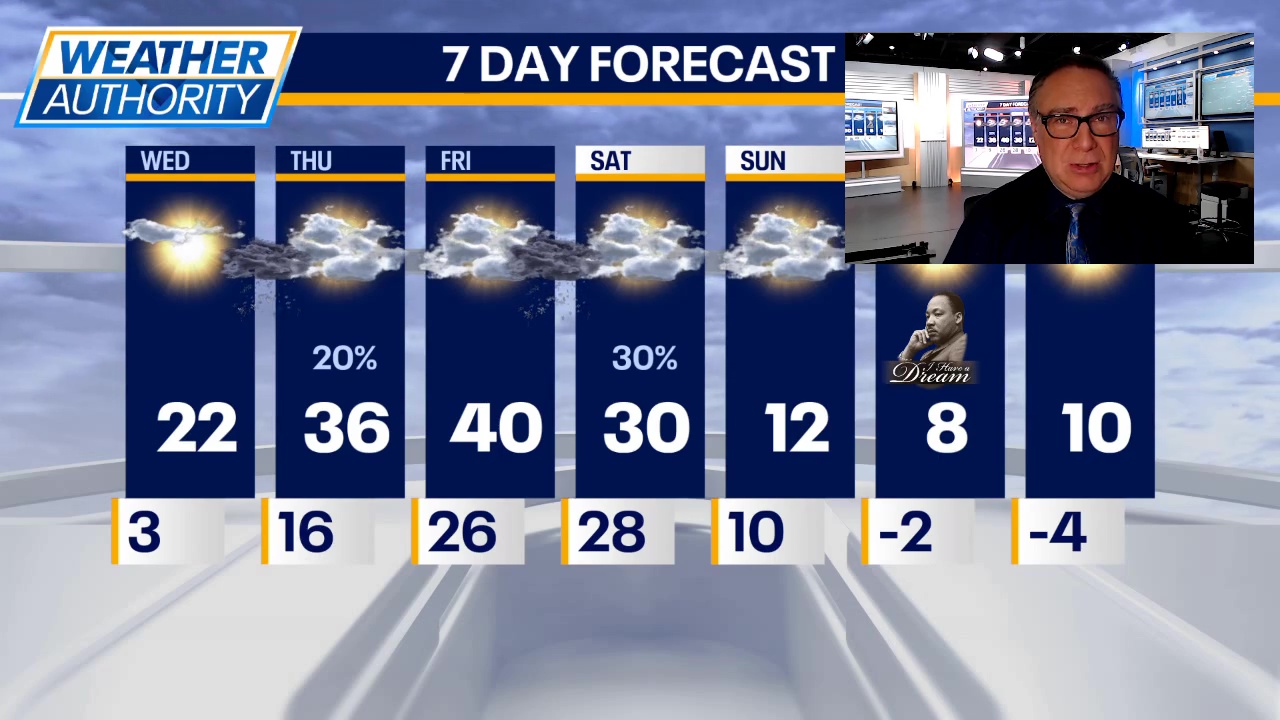 Chicago weather: Wednesday morning forecast