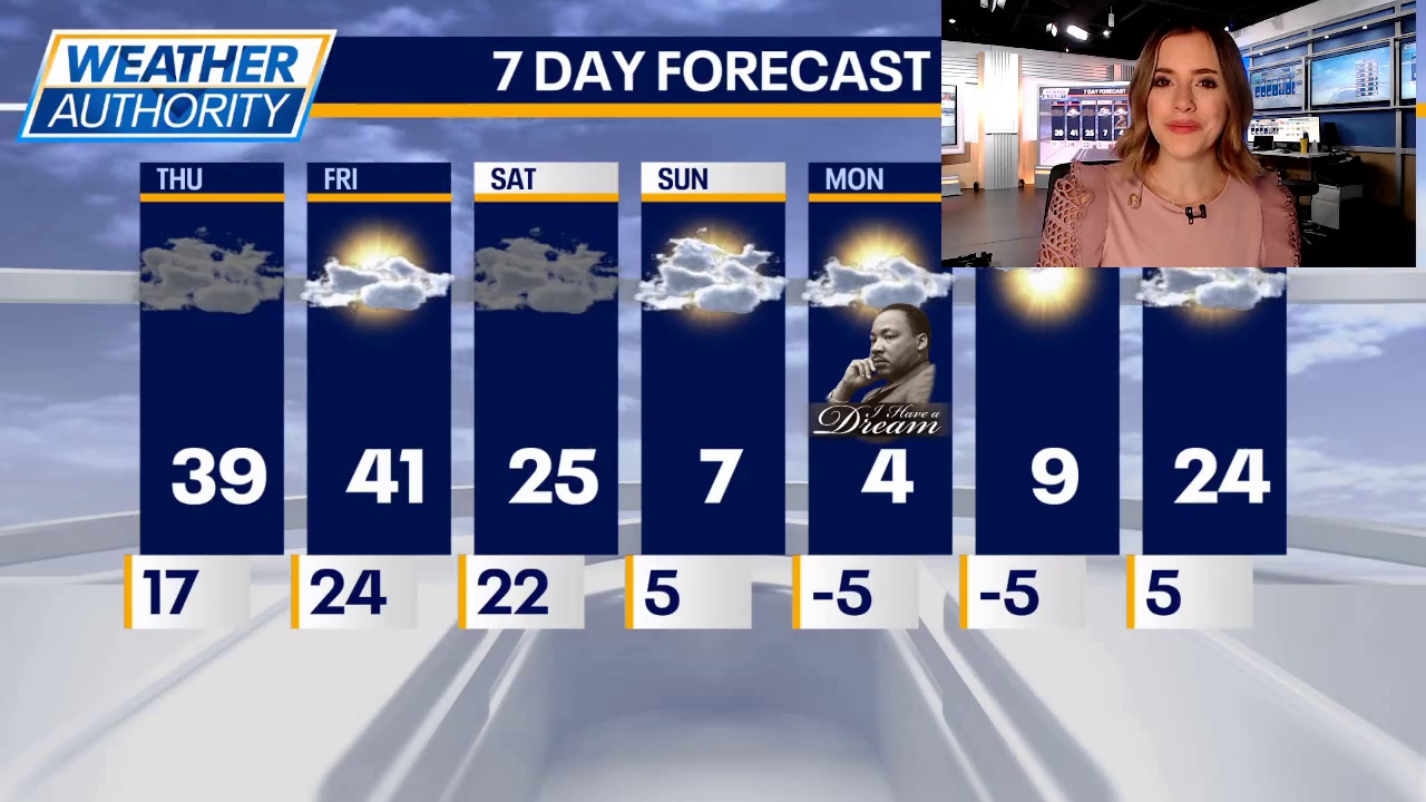 Bitter temps follow brief warmup