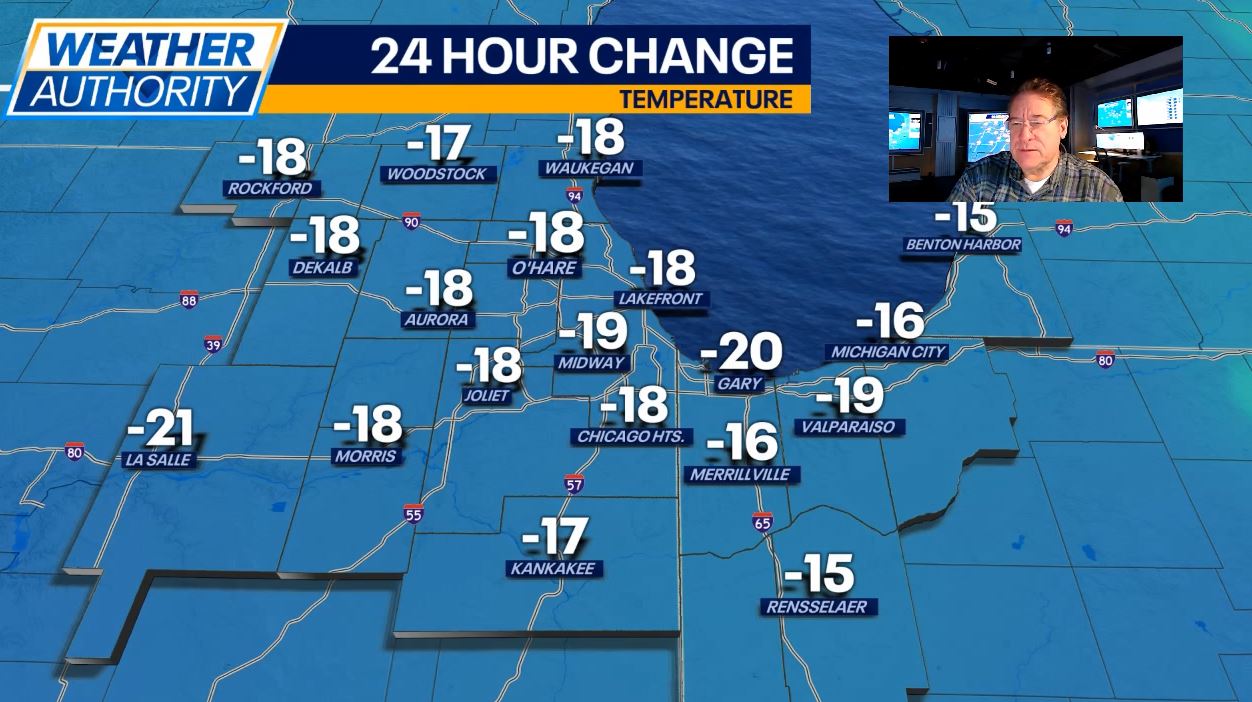 Chicago weather: Wind chills plunge to -25, Cold Weather Advisory issued