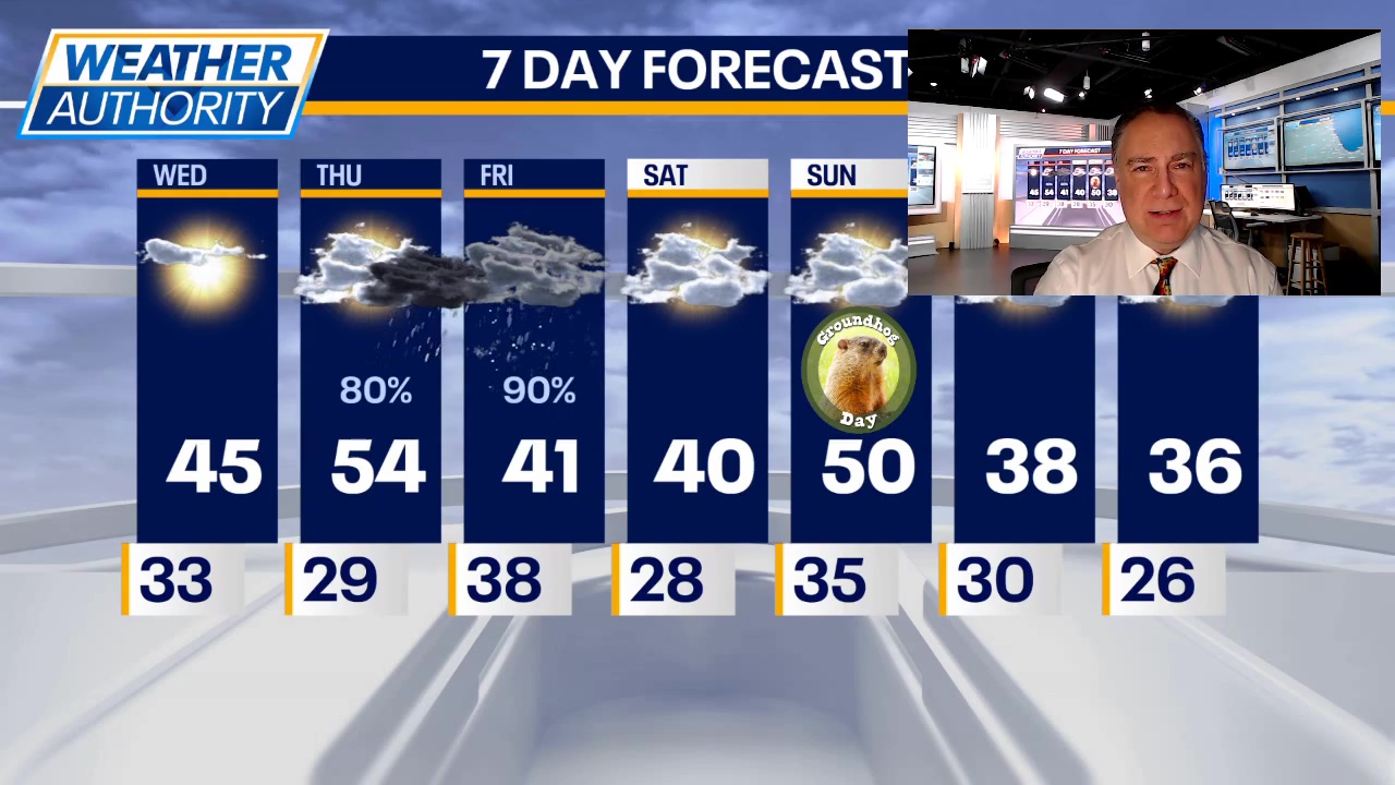 Chicago weather: Wednesday morning forecast