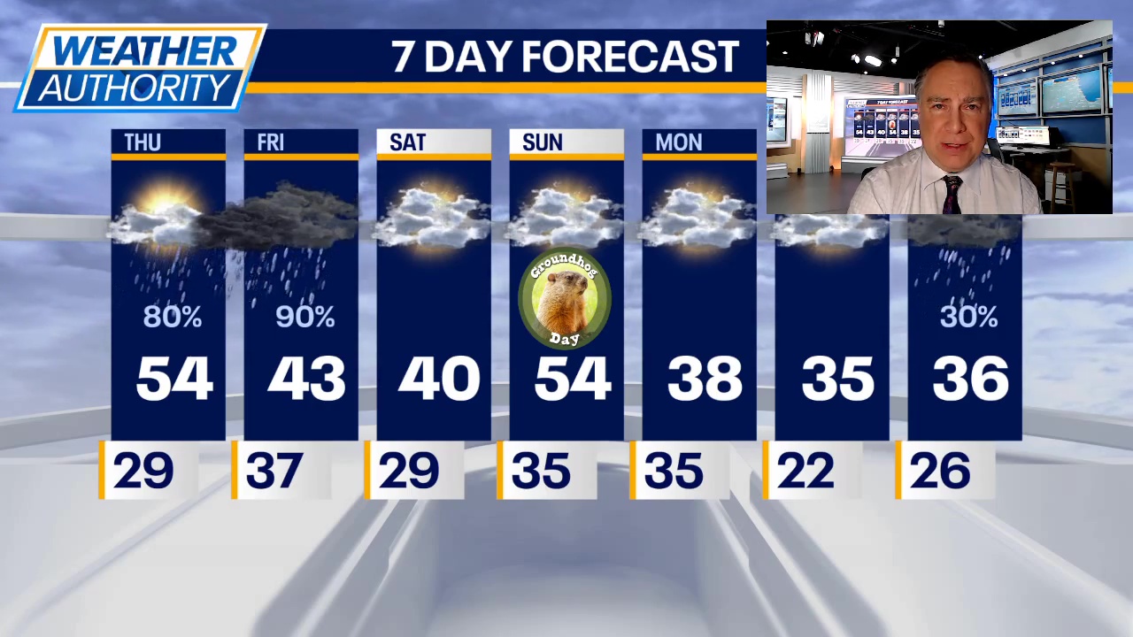 Chicago weather: Thursday morning forecast