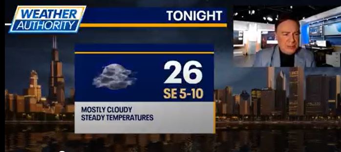 Chicago weather: Cold but dry for Super Bowl Sunday