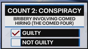 Fmr. Ill. House Speaker found guilty in corruption trial