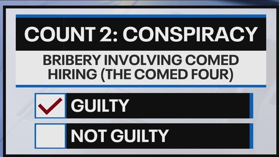 Fmr. Ill. House Speaker found guilty in corruption trial