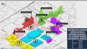 '1901 Project' moves forward after Chicago City Council approval