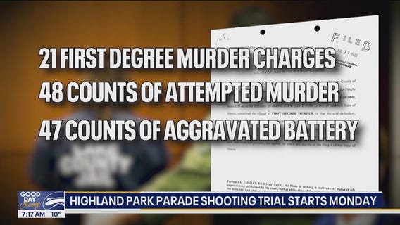 Highland Park parade shooting trial starts next week