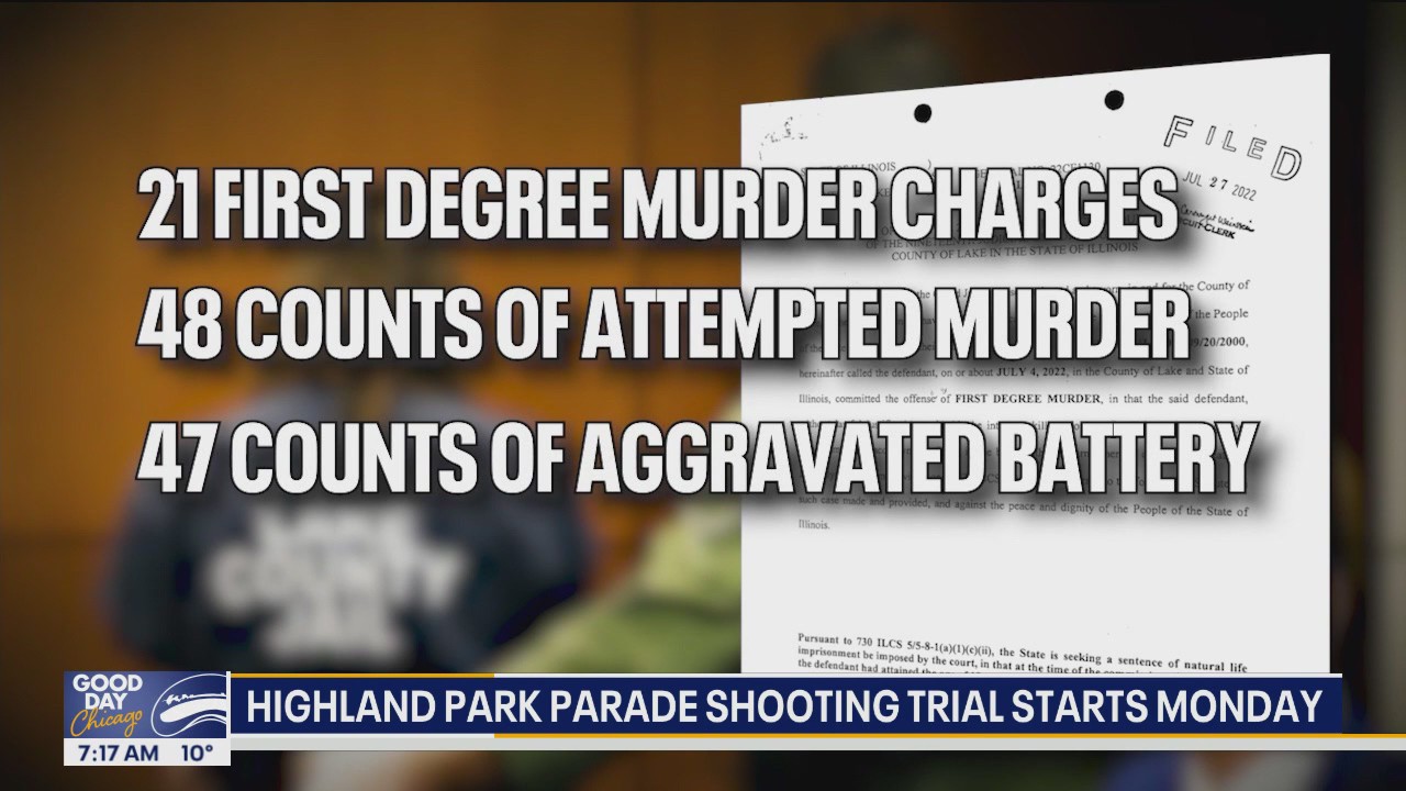 Highland Park parade shooting trial starts next week