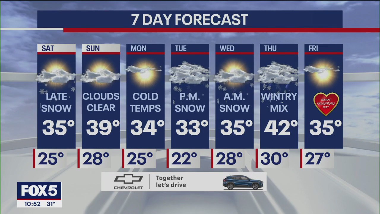 Winter storm to dump several inches of snow on NYC