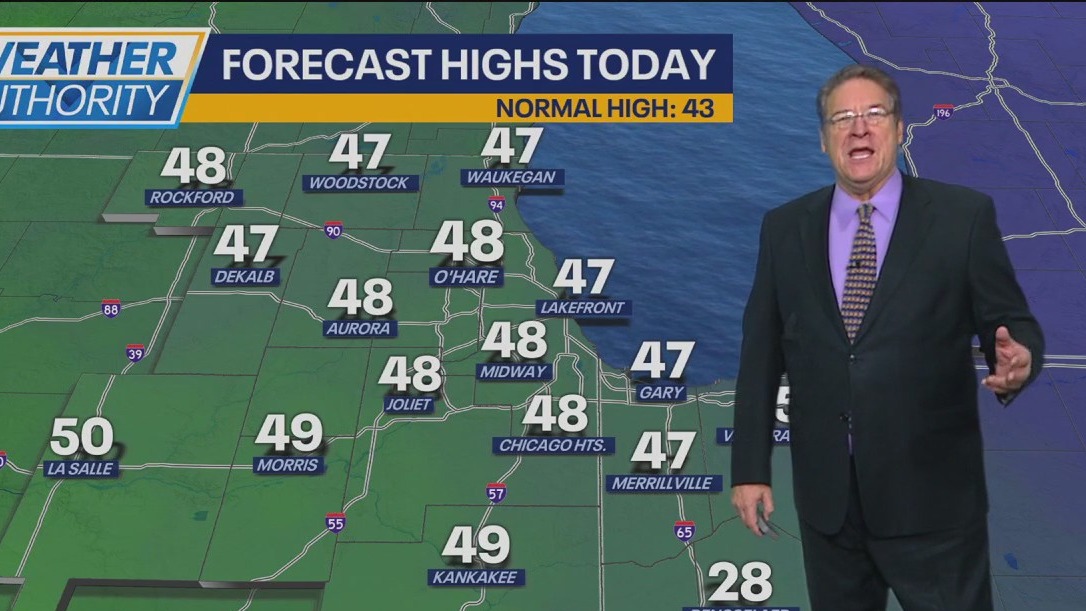 Chicago Weather: Warmer temps this weekend