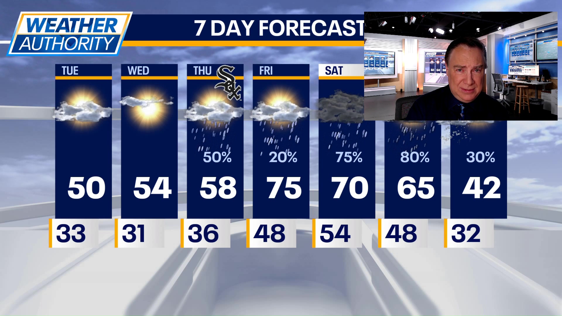 Chicago weather: Tuesday morning forecast