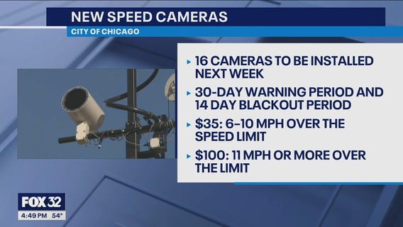 Chicago's new speed camera locations