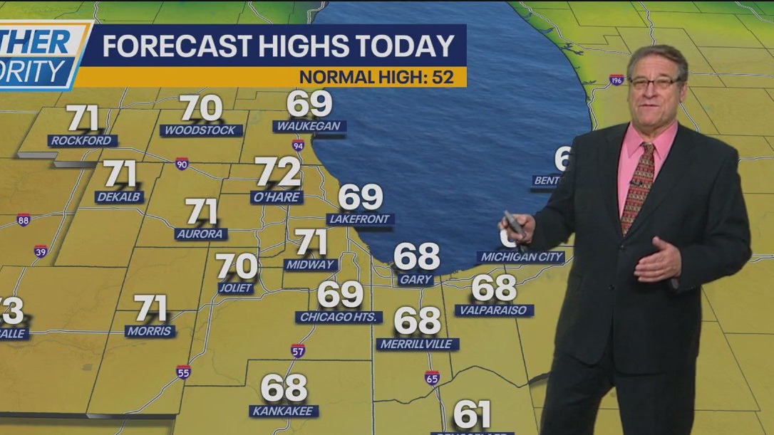 Chicago Weather: Cloudy start to the weekend with storms on the way