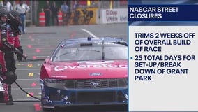 Chicago announces road closure plan for NASCAR Street Race