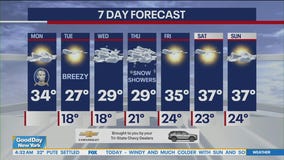 NYC weather forecast