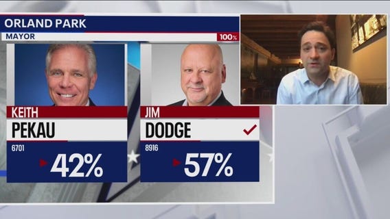 Fox 32's Paris Schutz breaks down suburban Chicago election results