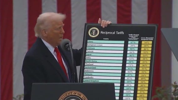 China retaliates against US tariffs