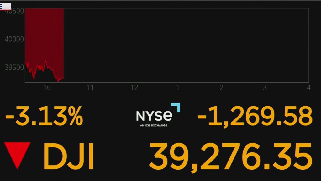 Stock market tumbles for 2nd day after tariff announcement