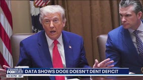 Data shows DOGE doesn't dent deficit