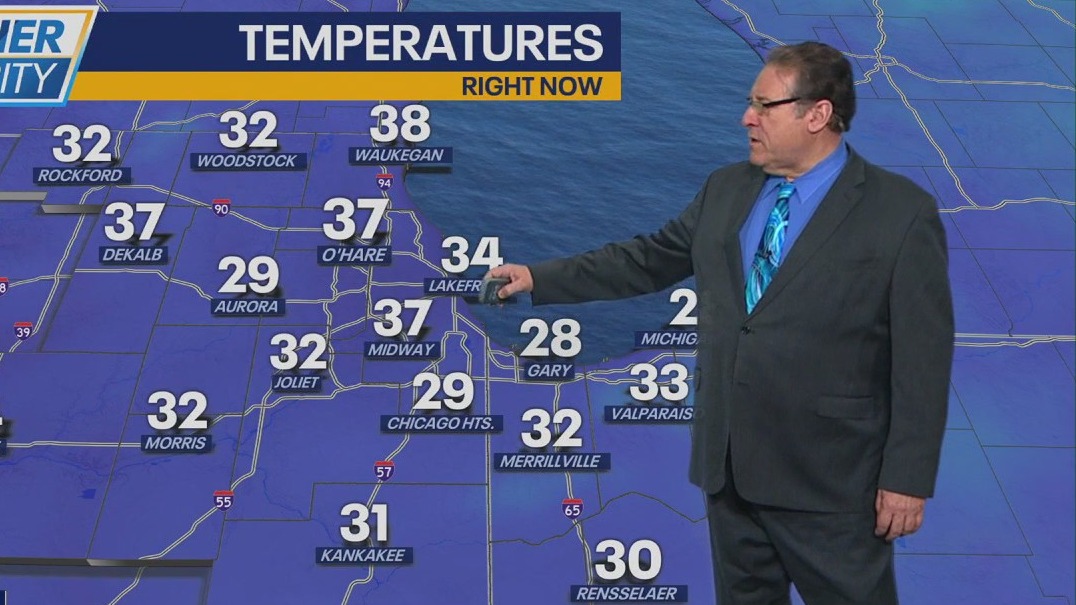 Chicago Weather: Warmer temps to start the weekend