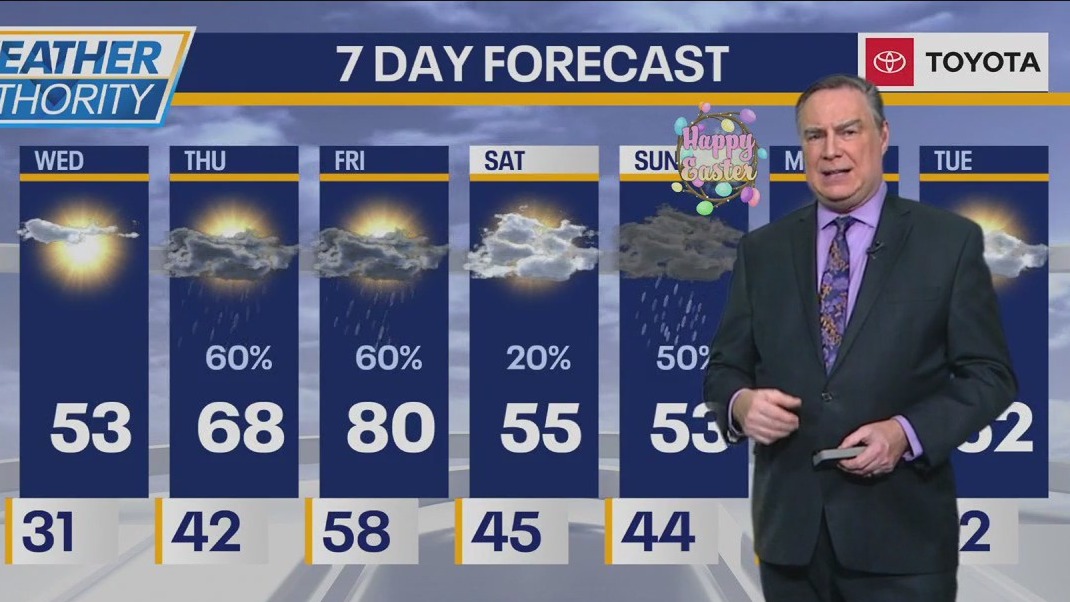 Chicago weather: Wednesday morning forecast