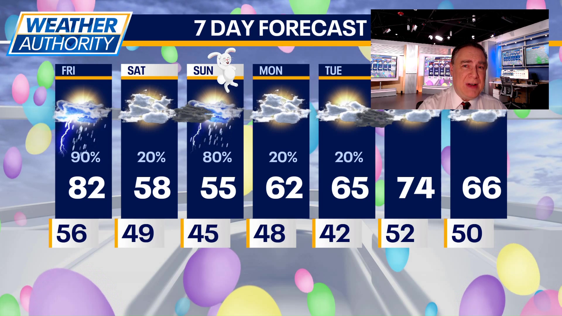 Chicago weather: Friday morning forecast