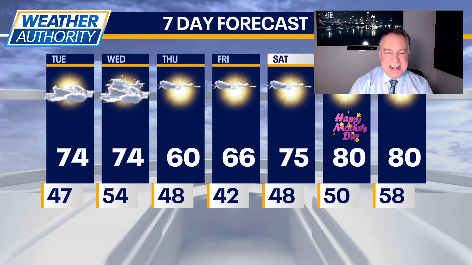 Chicago weather: Tuesday morning forecast