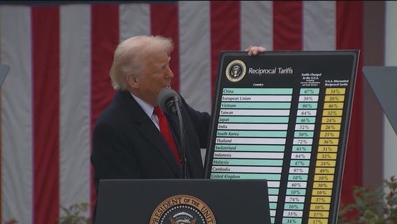 President Trump says tariffs on China 'can't go any higher'