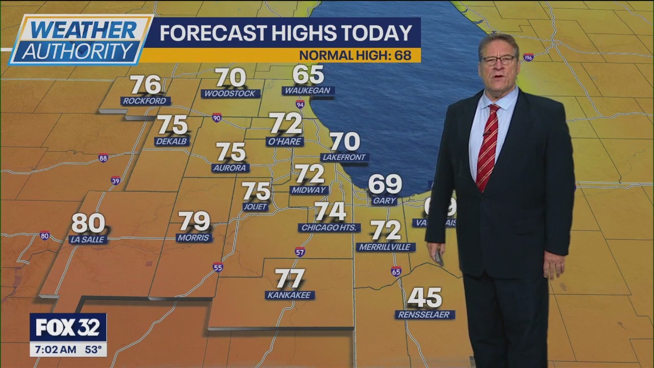 Chicago Weather: Highs in the 70s for Saturday, but cool front on the way