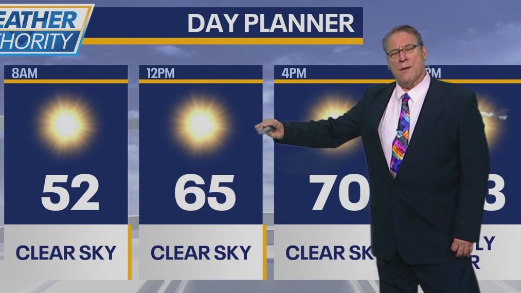 Chicago Weather: Lots of sunshine for Mother's Day!