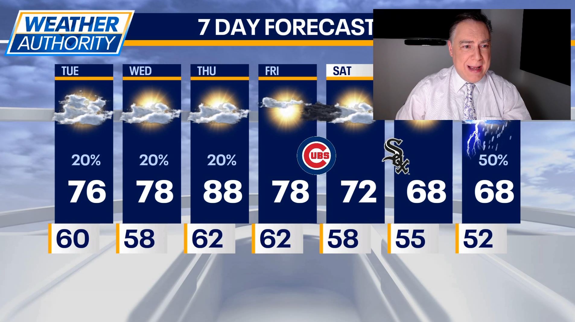 Chicago Weather: Highs in the 70s, and partly cloudy for Tuesday