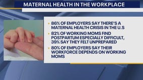 80% of employers say their workforce depends on working moms