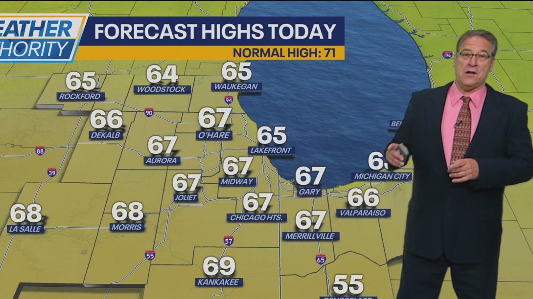 Chicago Weather: Cloudy and cooler high temps for your Saturday