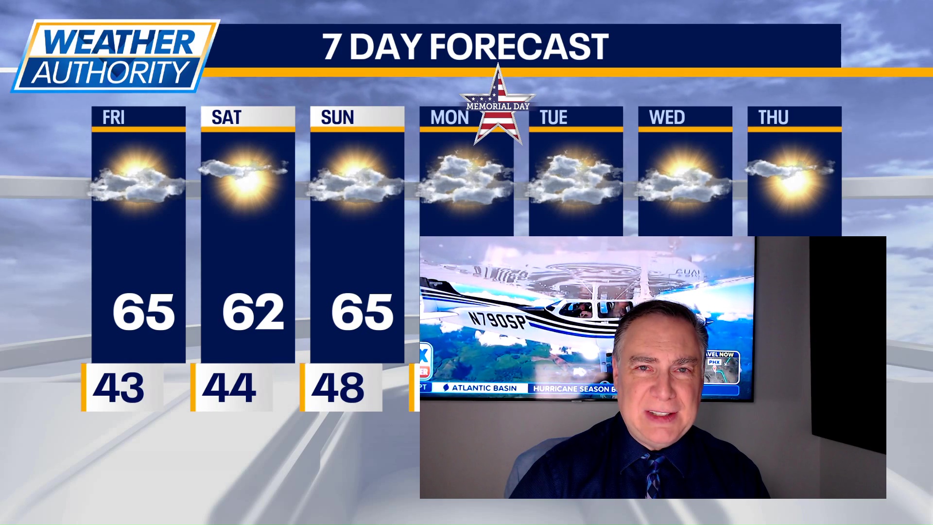 Chicago weather: Friday morning forecast