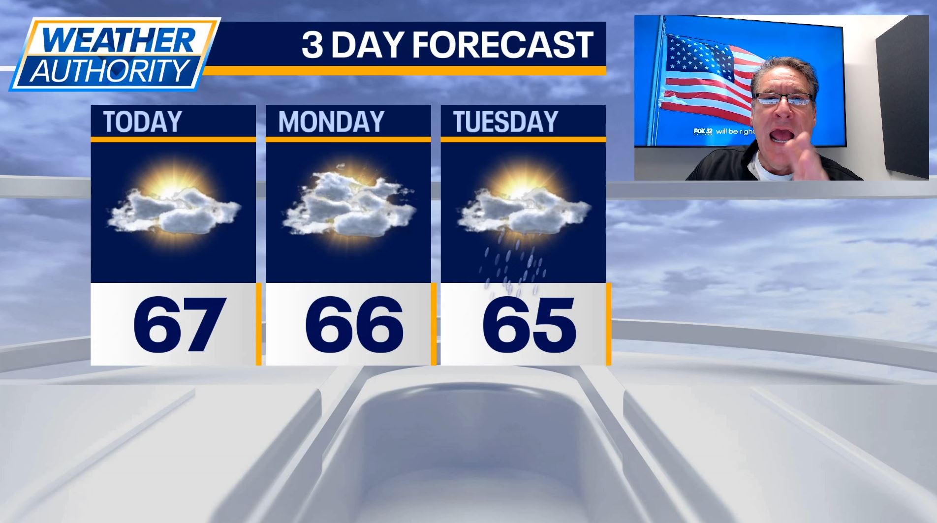 Chicago Weather: Looking at your Memorial Day forecast