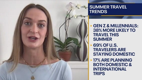Travel Trends: Where are the hottest destinations for summer travelers?